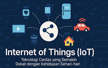 Ilustrasi digital konsep Internet of Things (IoT) dengan perangkat pintar yang saling terhubung, seperti rumah pintar, kendaraan, dan perangkat wearable dalam gaya flat design.
